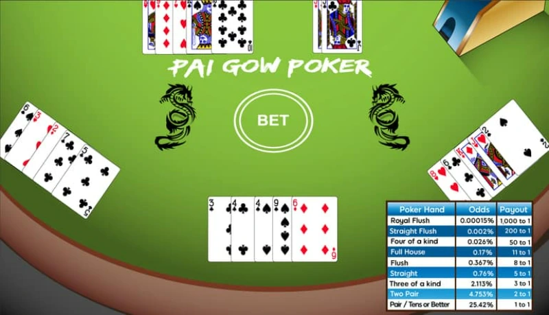 Trò Poker Pai Gow dạng Playtech có lỗi ảnh hưởng tới việc chơi game